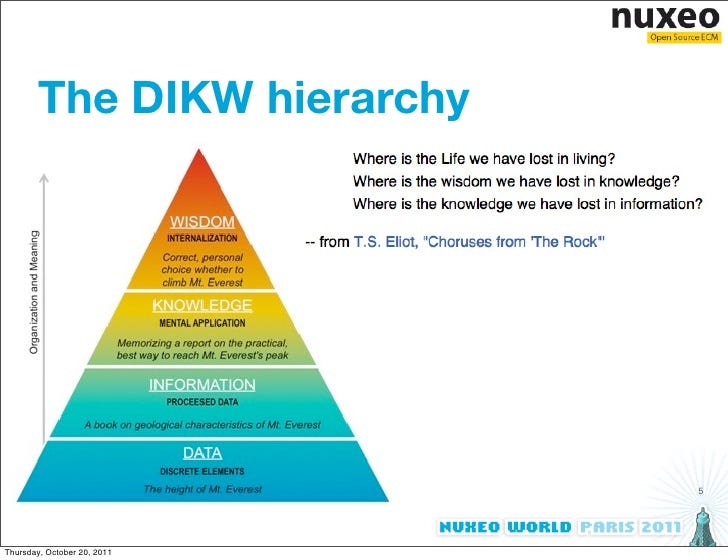 CRISPDM, SEMMA e KDD conheça as melhores técnicas para exploração de