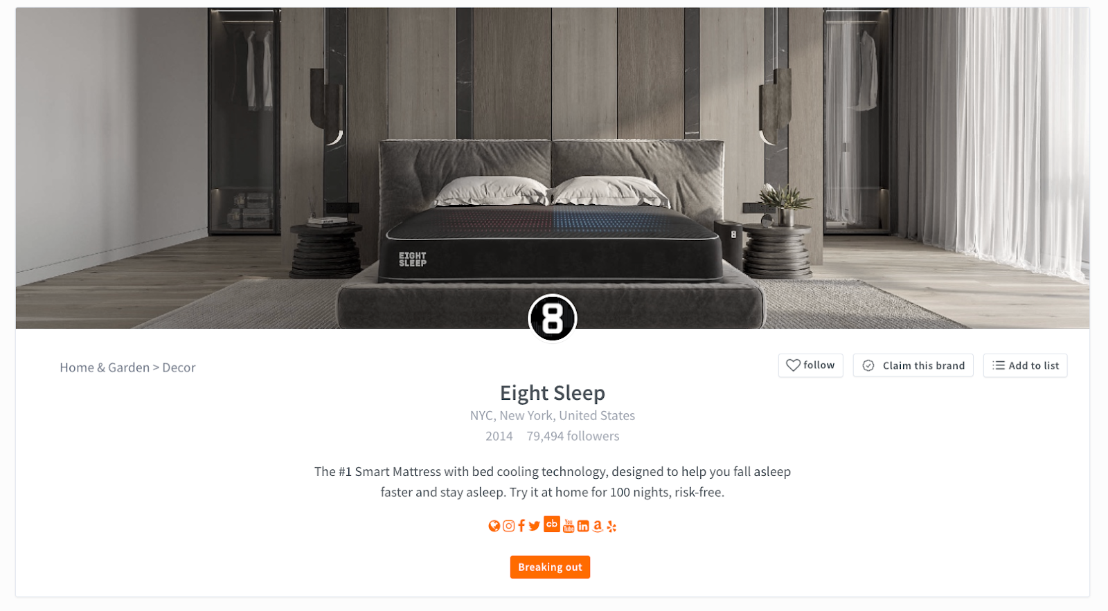 The Top 10 FastestGrowing DTC Mattress Brands