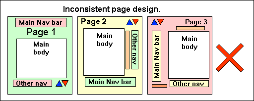 ui6-bad-ui-design-examples-common-errors-of-ui-designers