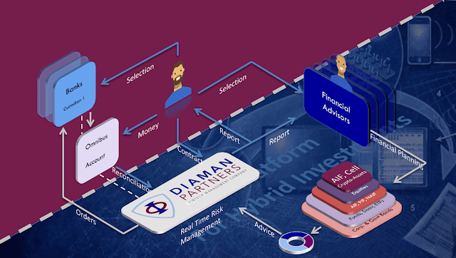 Hasil gambar untuk bounty phi token