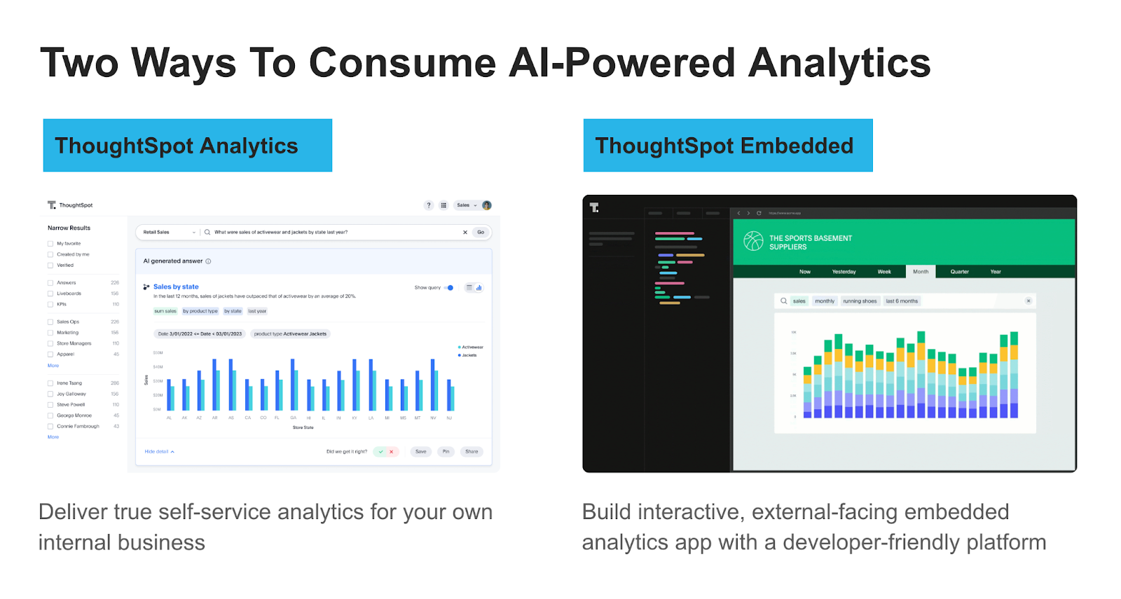 Supercharge Your Data Analytics with ThoughtSpot and Snowflake