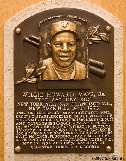 Happy Birthday — Willie Mays – SF Giants Photos