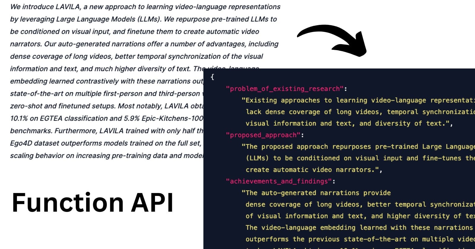 OpenAI Function API for Transforming Unstructured Documents to Standardized Formats