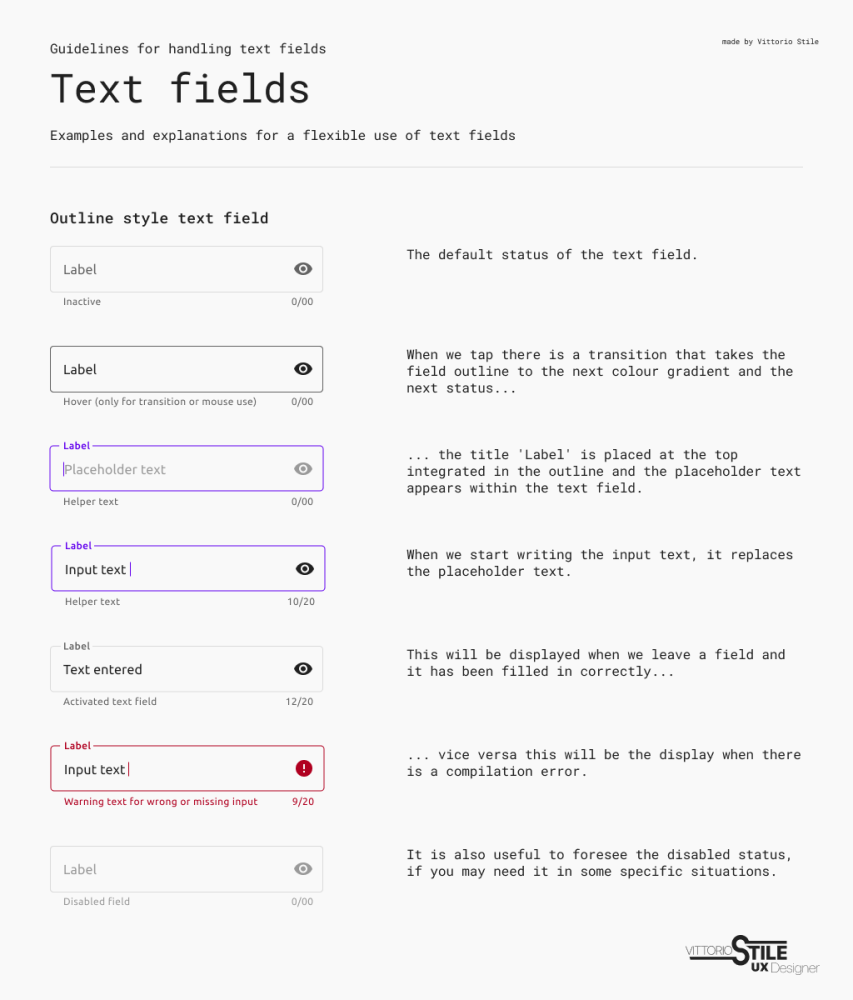 guidelines-for-handling-text-fields-vittorio-ing-stile-tealfeed