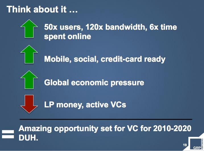 VC opportunities ahead