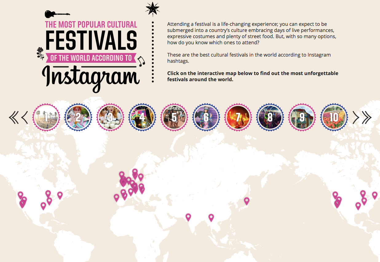 the most popular festivals around the world according to instagram hashtags - most followed on instagram by country