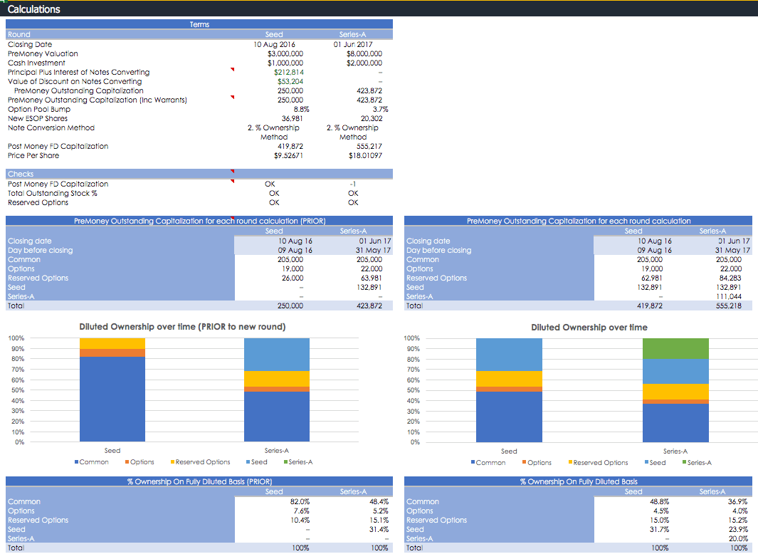 calculations sheet
