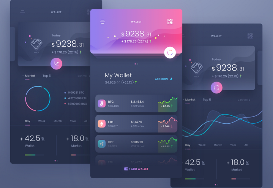 10 Latest Mobile App Interface Designs for Your Inspiration