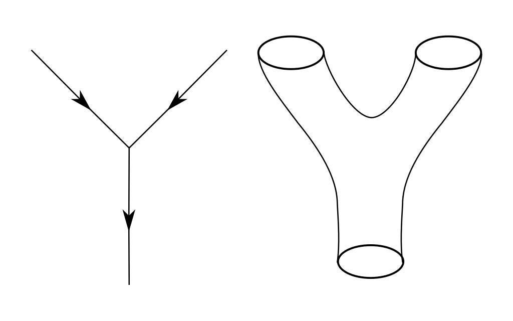 This Is Why Physicists Think String Theory Might Be Our ‘Theory Of ...