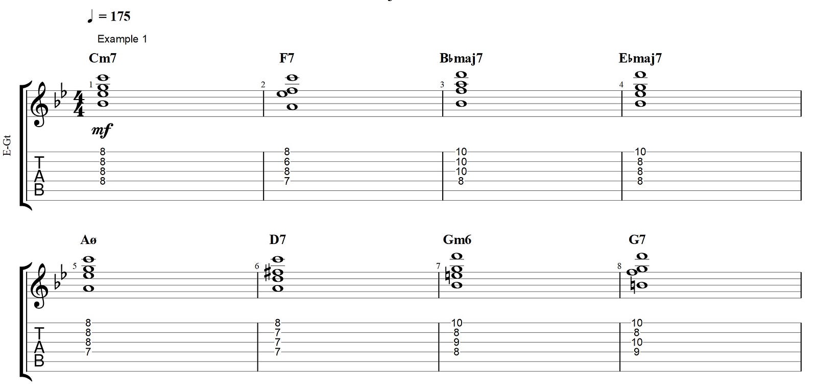 Autumn leaves chords g minor