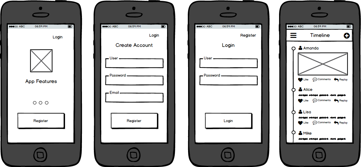 Download The 5 Best Free Wireframe Tools for Mobile Apps You Can't Miss Out