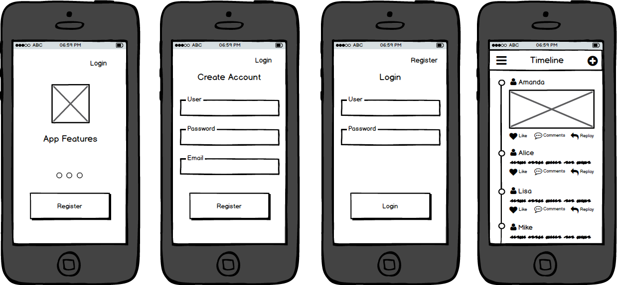 Download Mobile App Wireframe Design Tool Free Download Mockup