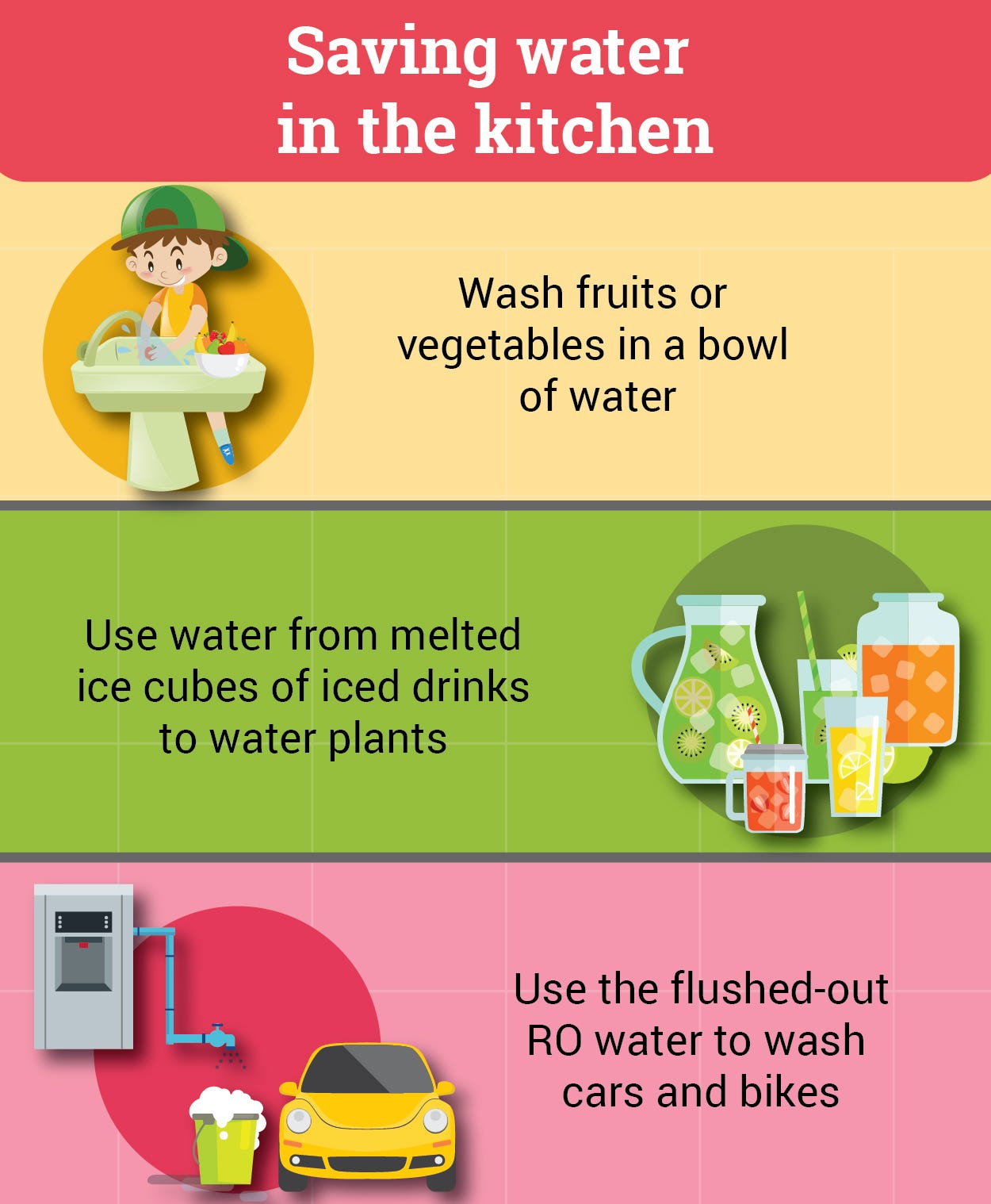 How To Teach Your Child About Water Conservation