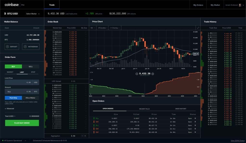 Coinbase To Add Crypto Staking Feature in the Future