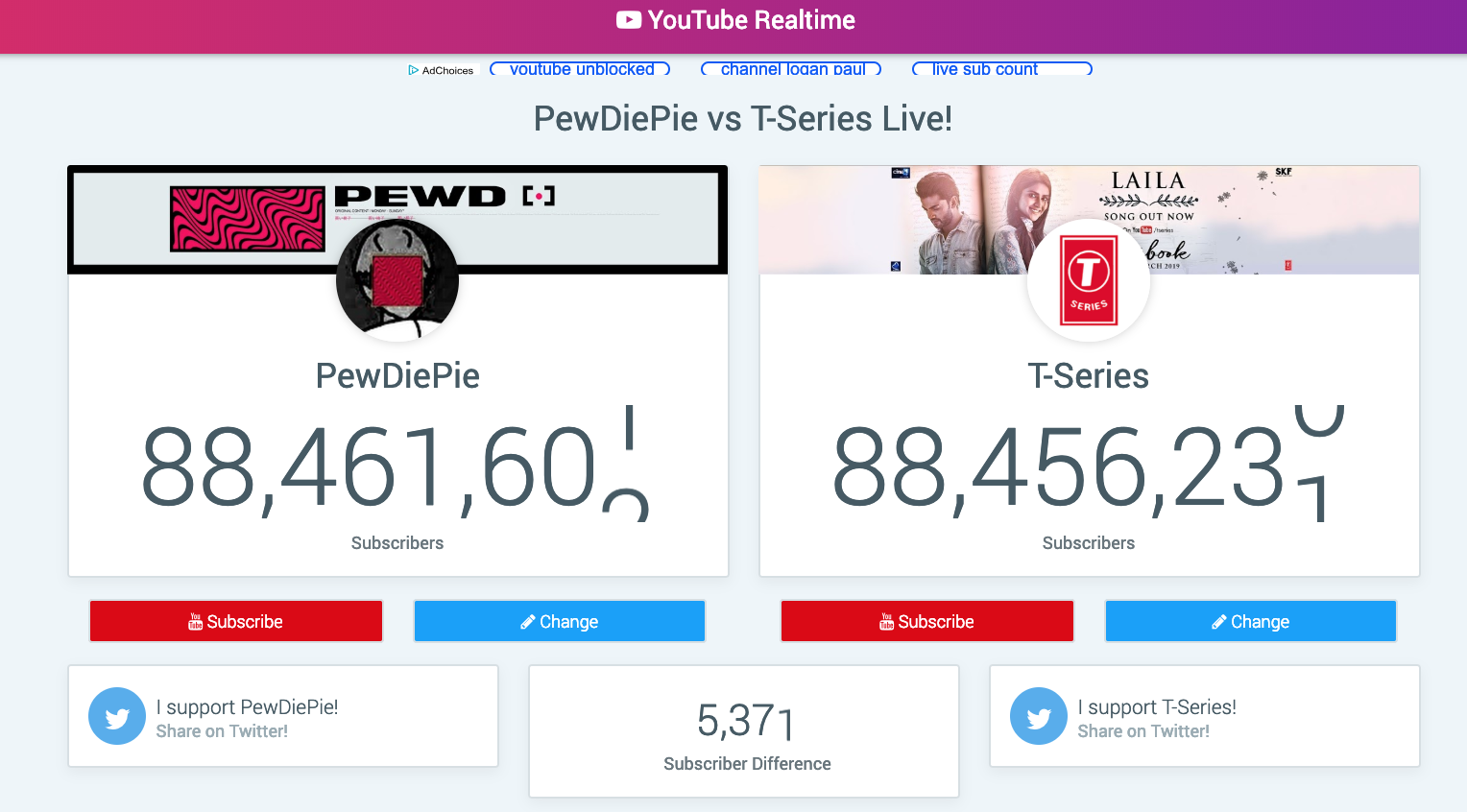 PewDiePie Vs. T-Series War – What Your Brand Can Learn?