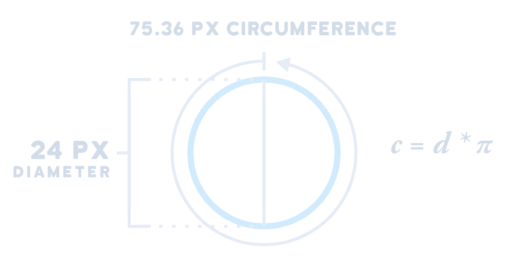 Create Perfect Dashed-Line Circles in Adobe Illustrator