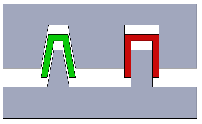 Step Draft for molding