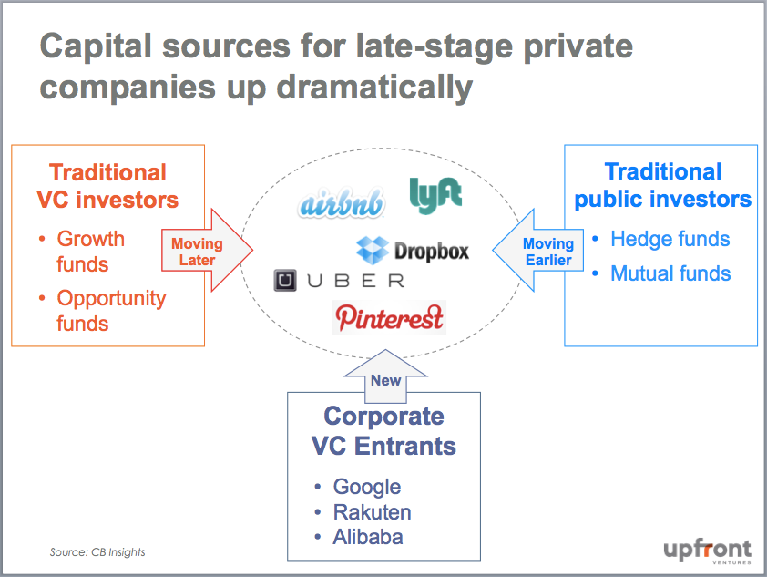 slide6