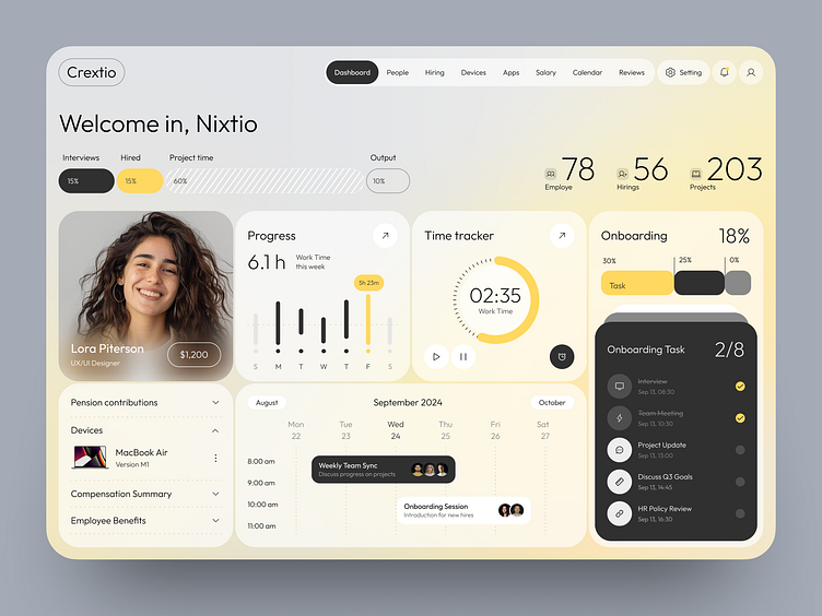 HR Management Dashboard Design by Bogdan Nikitin for Nixtio