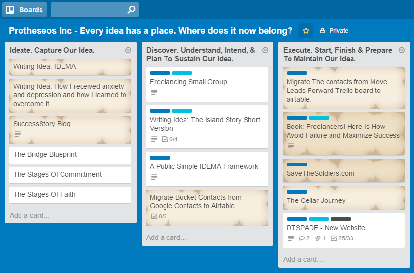 IDEMA — A Framework For Capturing & Sustaining Ideas.