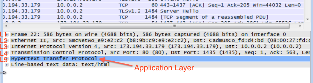 Pdu Layers In Wireshark For Mac