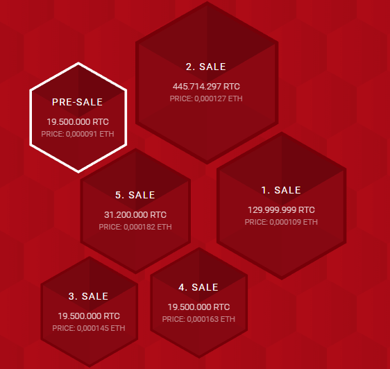 Hasil gambar untuk rateonium bounty