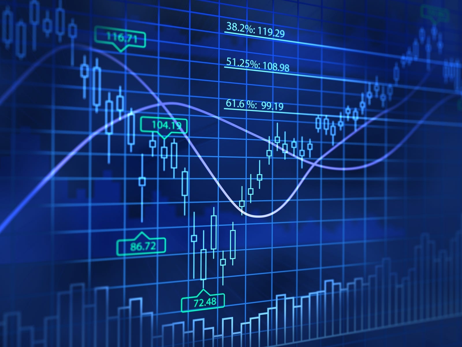 So You Re Looking For A Halal Investment Let S Take A Look At - so you re looking for a halal investment let s take a look at shares forex