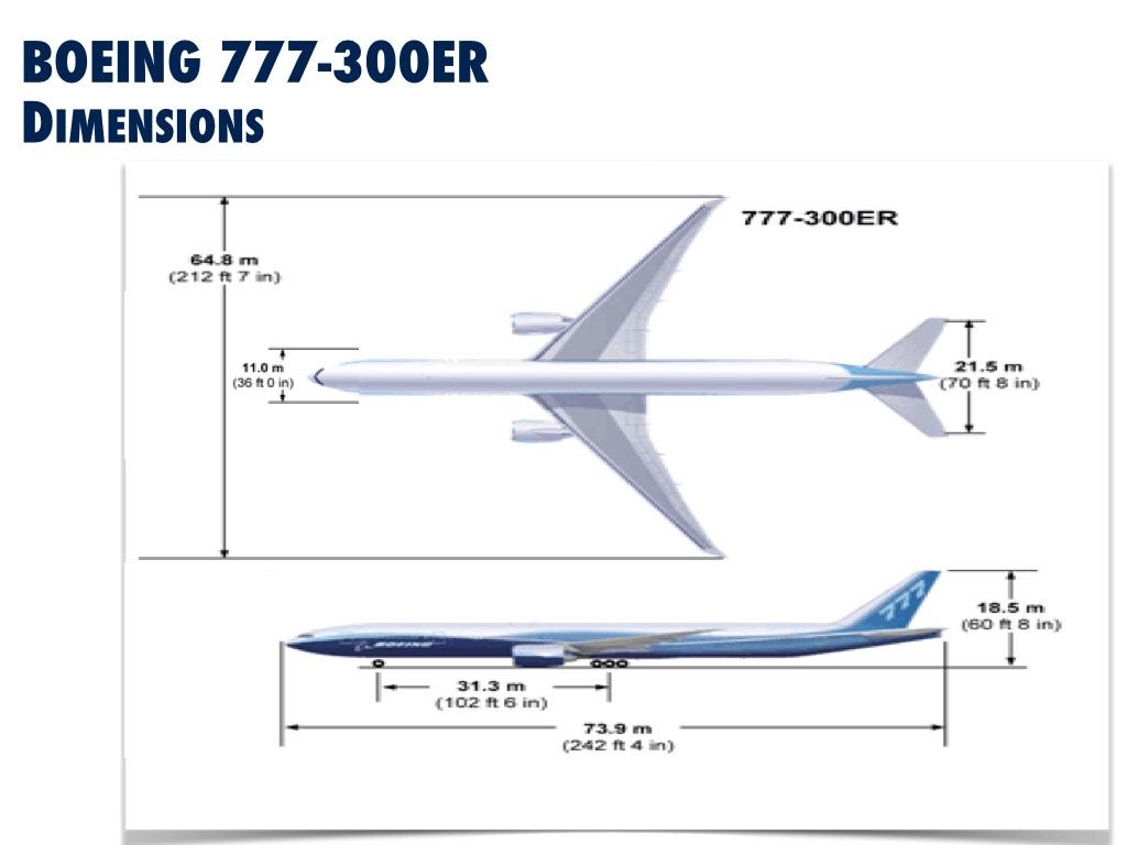 Boeing 777–300ER — A Quick Introduction – Larry Leung – Medium