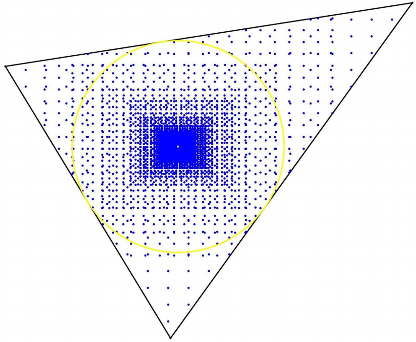 a-new-algorithm-for-finding-a-visual-center-of-a-polygon