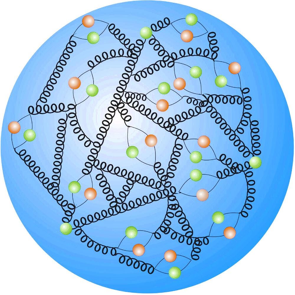 where-does-the-mass-of-a-proton-come-from-starts-with-a-bang-medium