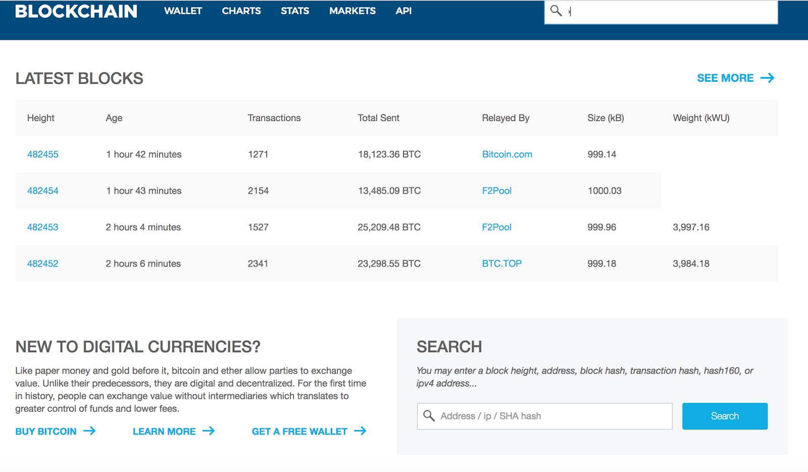 Bitcoin Electricity Consumption Why Does My Bitcoin Wallet Address - 