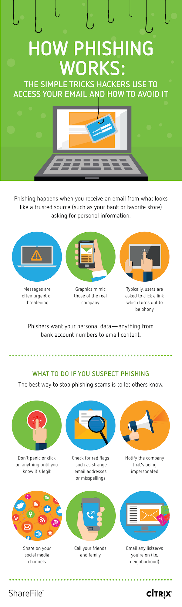 How Phishing Works And How To Avoid It The Mission Medium 