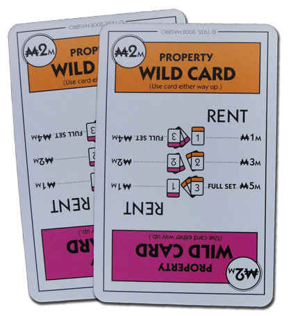 Property Wild Card Shouldn T Be Place Over The Normal One