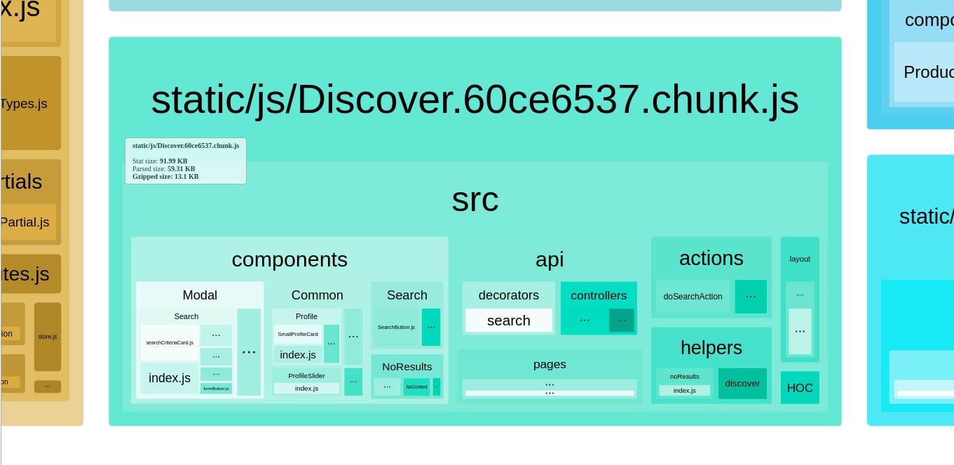 route-based-chunk