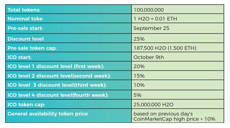 Hasil gambar untuk Hydrominer