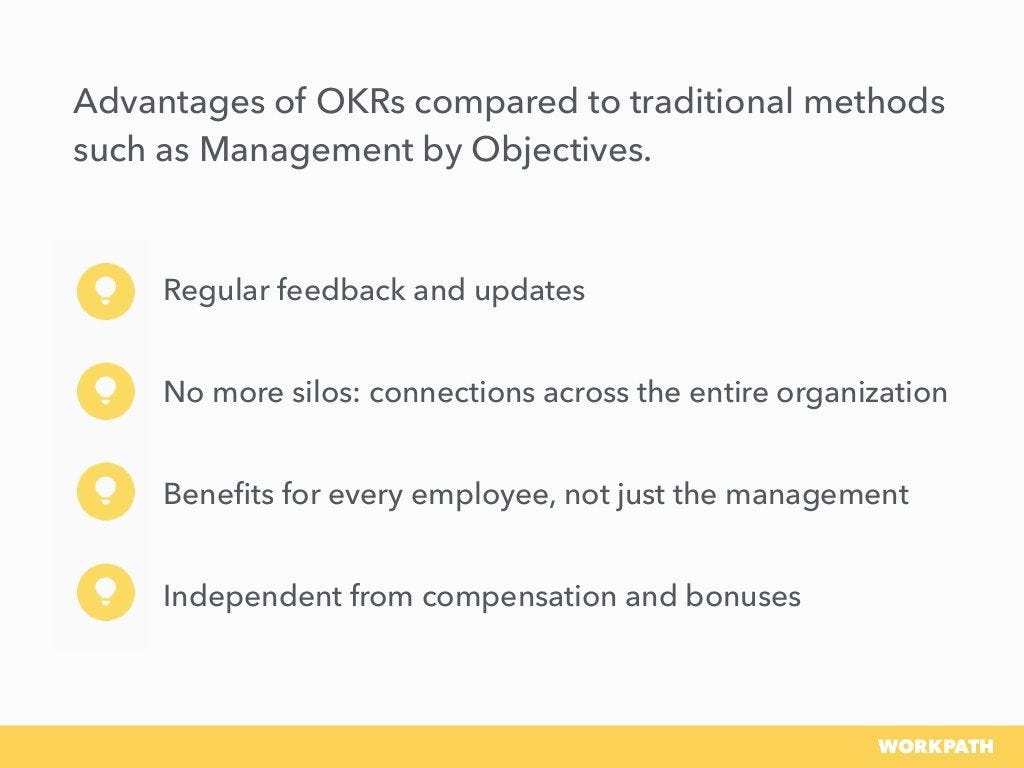 advantages of okrs