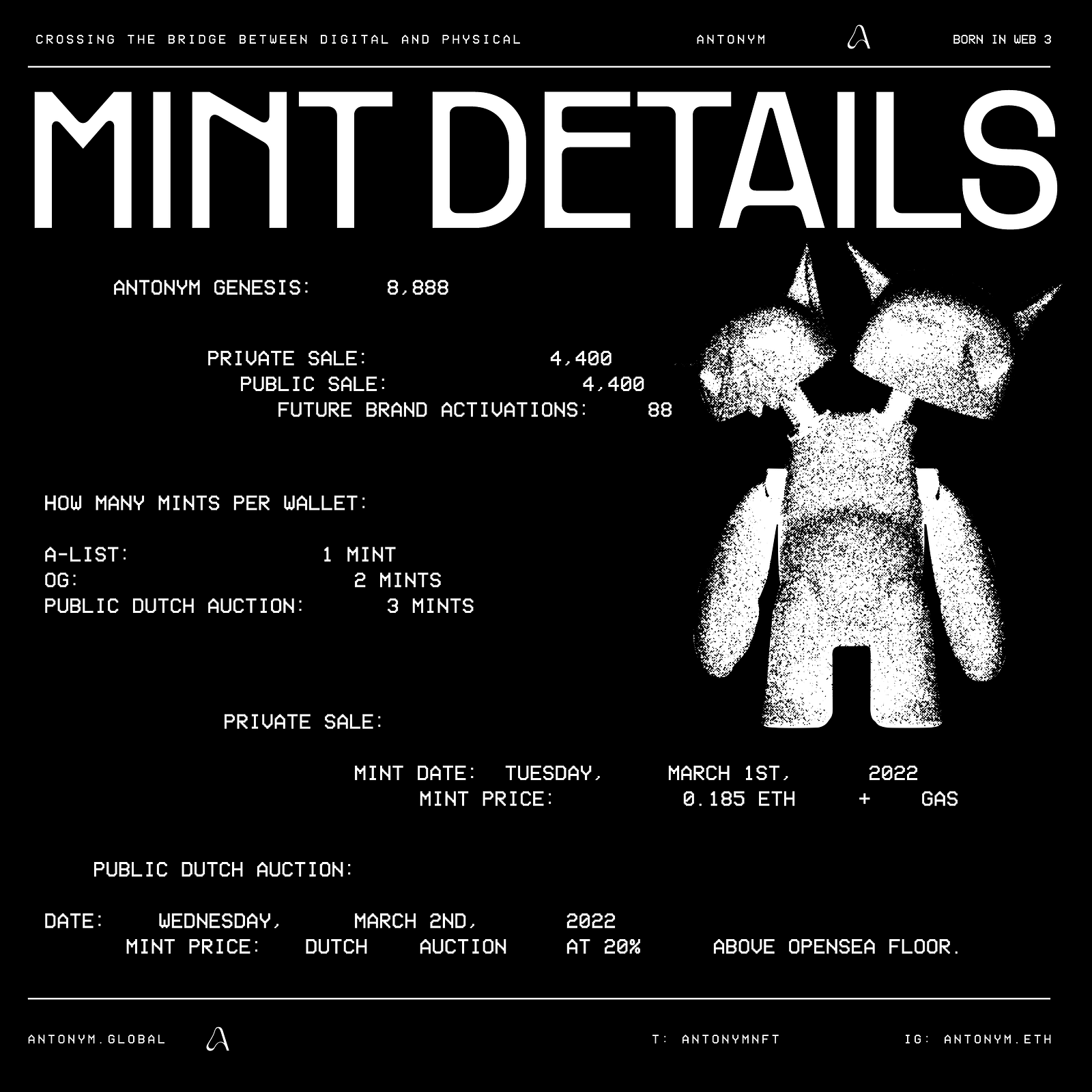 "Australian Shepherd" Mini Partial (2021) ... by FenneCat