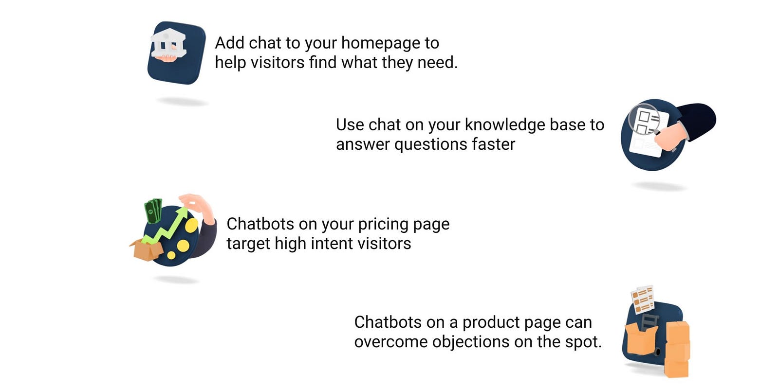 Add chat to your homepage to help visitors find what they need. Use chat on your knowledge base to answer questions faster. Chatbots on your pricing page target high intent visitors. Chatbots on a prodcut page can overcome objections on the spot.