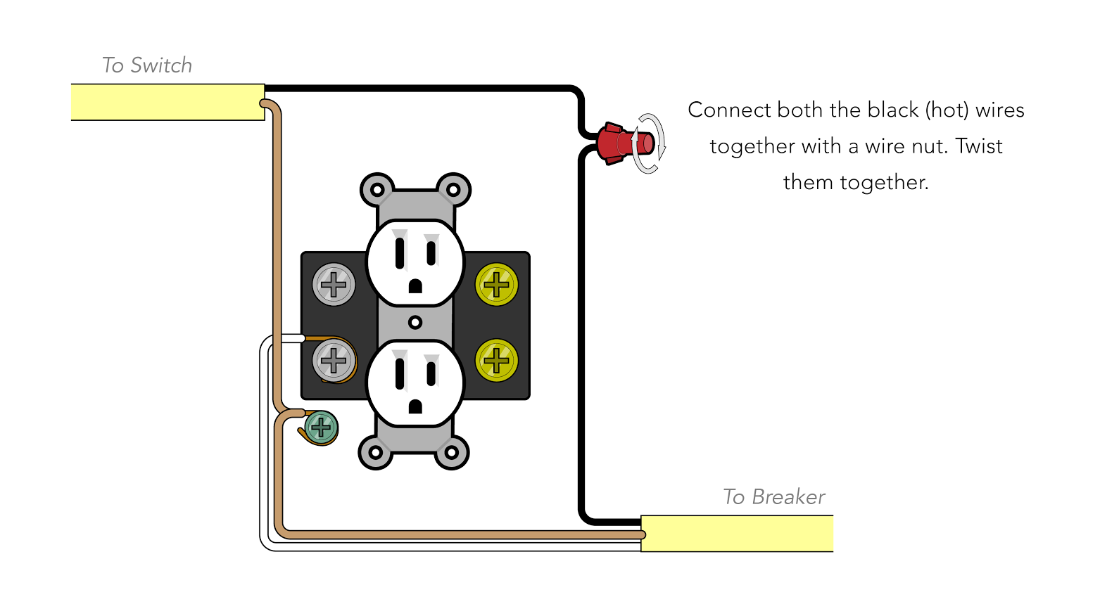 How to wire a switched outlet Rising Barn Medium
