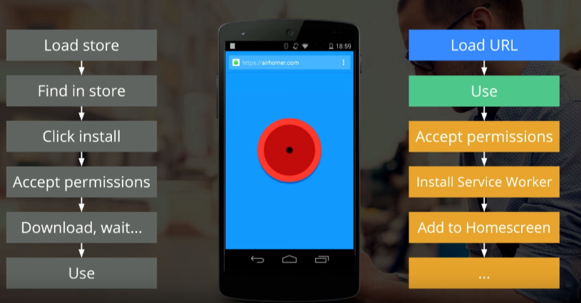 Sticky Notes + Widget - Google Play のアプリ