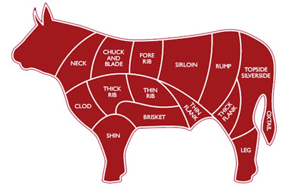 Real Food Requires Truthful Labeling – Invironment – Medium