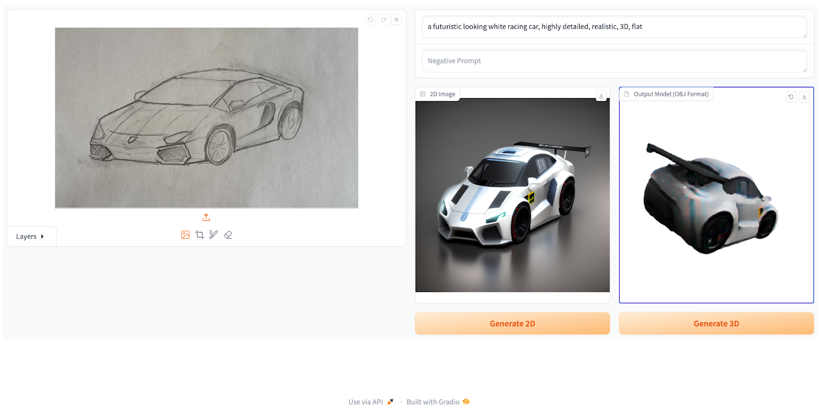 EdgeCloud: Unveiling Proprietary Sketch-to-3D generative AI Model