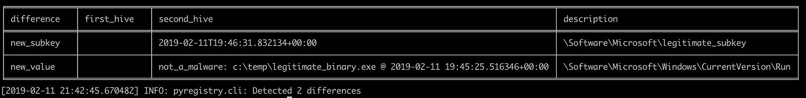 python json compare diff