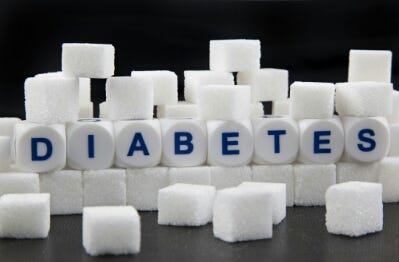 Types of diabetes,