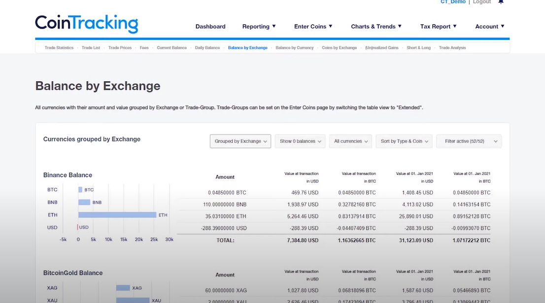 Top Crypto Reconciliation Tools: A Close Analysis