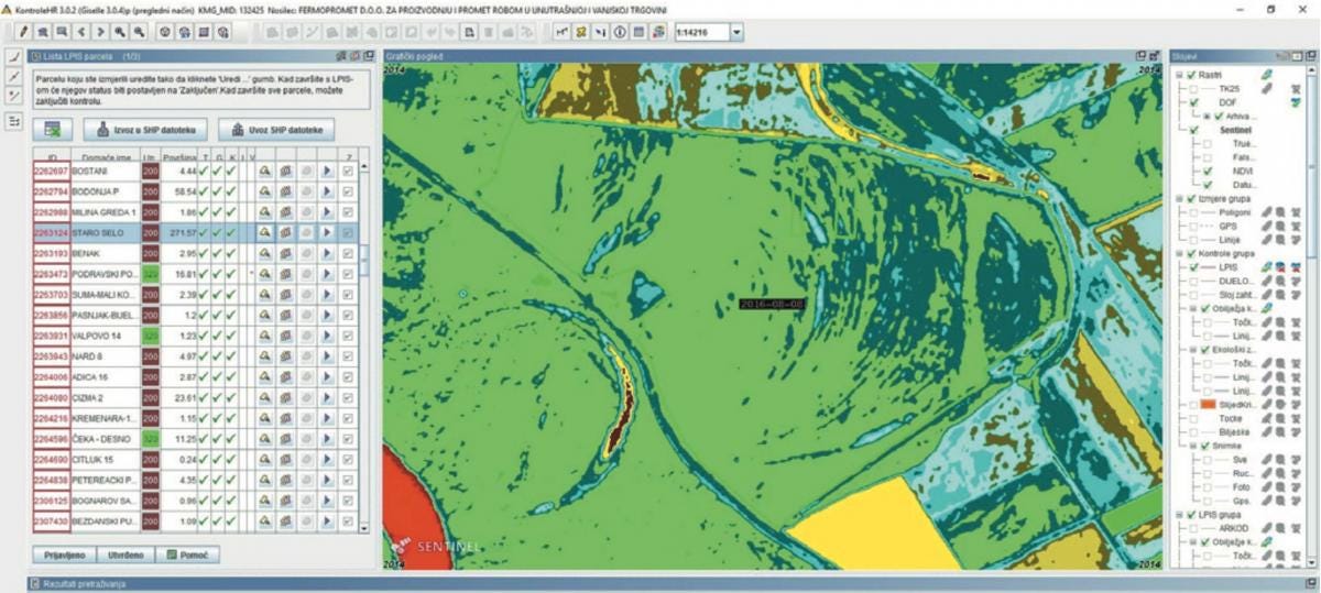 Sentinel Satellite Imagery for IACS Controls – Sentinel Hub Blog – Medium