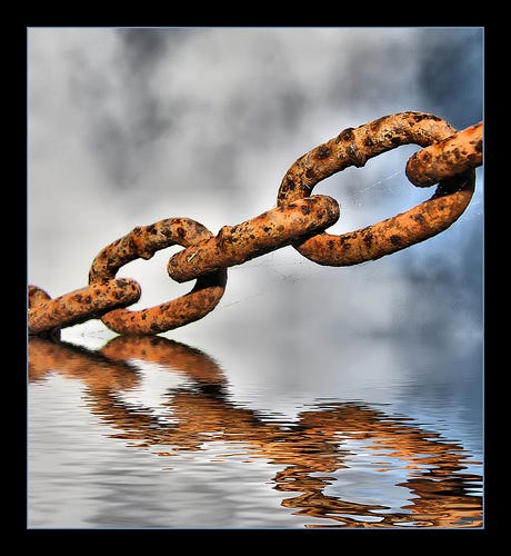 links