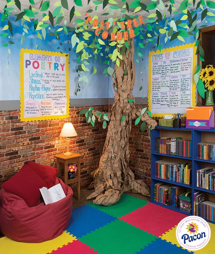 Classroom Decoration Ideas for Teachers - lalilo - Medium