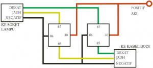  MUDAH Cara  Memasang  Relay lampu  Motor  Dan Mobil  AMAN 