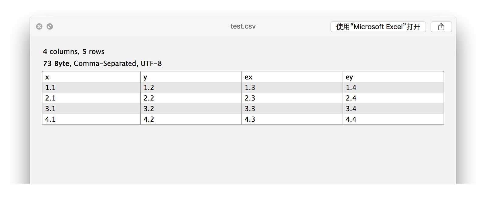 QLCSV 效果